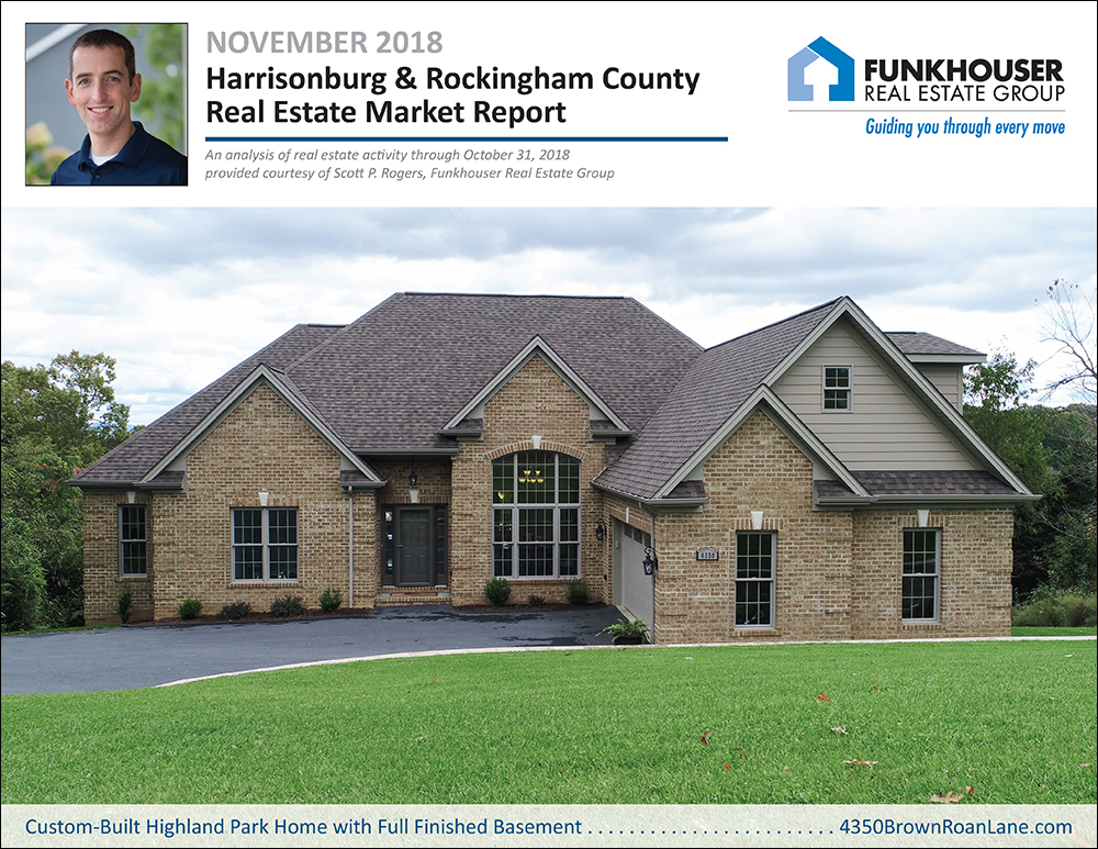 Harrisonburg & Rockingham County Real Estate Market Report